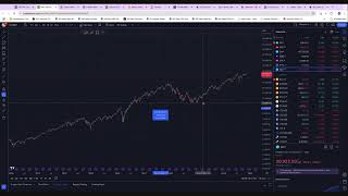 Litecoin Livestream [upl. by Lezlie]