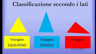 Lezioni di geometria Triangoli [upl. by Assirek260]