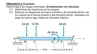 CÁLCULO DE REACCIONES Y DIAGRAMAS DE FUERZA CORTANTE Y MOMENTO FLECTOR EN VIGAS [upl. by Araminta]