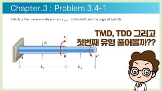 TMD TDD 그리고 첫 번째 유형 풀어볼까  Chapter 3 Problem 341 [upl. by Adias324]