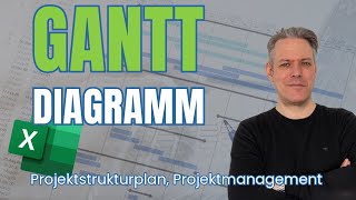 So kannst du einen Projektstrukturplan und ein GanttDiagramm mit Excel erstellen [upl. by Artinahs707]