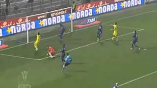 Coppa Italia Parma  Verona 02 201112flv [upl. by Elleirbag]