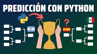 Prediciendo el Mundial de Qatar 2022 con Python [upl. by Soph]