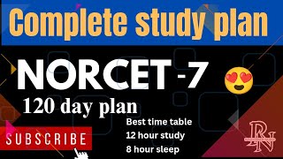 Complete study plan for NORCET7 complete strategy norcet nursingofficer [upl. by Ereveneug]