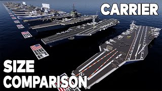 Aircraft Carrier Size Comparison [upl. by Ralyks287]