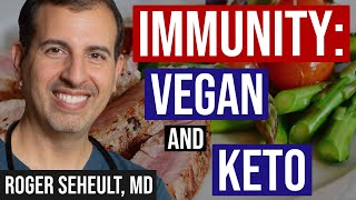 Vegan and Low Carb Diet Effects on the Immune System [upl. by Haletky]