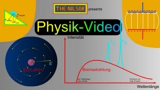 TheNilsor  Physik  SIEinheiten [upl. by Aihsekram]