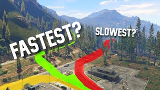 What is the Fastest Route Across the Map [upl. by Eben]