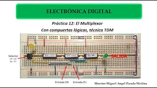 12 El Multiplexor con compuertas técnica TDM [upl. by Granoff]