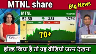 MTNL share latest newsmtnl share news todaymtnl share analysismtnl share target [upl. by Tabor370]