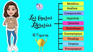 ✅Las figuras literarias  Explicación fácil  Ejemplos de mas de 15 figuras [upl. by Cresida12]