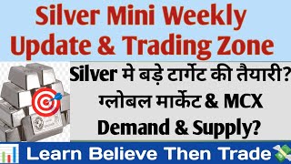 Silvermini MCX amp Comex Weekly trend analysisSilver Mini Weekly PredictionSilver trading strategy [upl. by Yager]