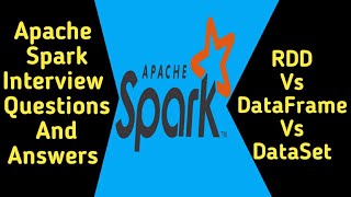 Difference between RDD Dataframe and Dataset  RDD  DataFrame  Dataset  RR Digital [upl. by Christoffer424]