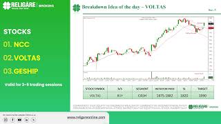 3 Stocks to watch out today  17th Oct’24 [upl. by Elfrieda]