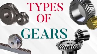 Different Types of Gears and their Uses explained  3d animation [upl. by Llewop]