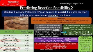 CIE Topic 24 Electrochemistry REVISION [upl. by Riehl]