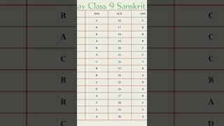 Class 9 bijective question [upl. by Anna-Diane]