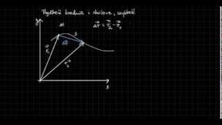 Kinematyka Prędkość średnia i szybkość średnia [upl. by Tamera]