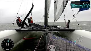 Nacra 20 FCS Training Markermeer [upl. by Adriaens]