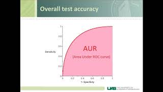 How to interpret ROC curves [upl. by Saxen]