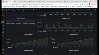 Zscaler App Connector Dashboard Overview [upl. by Hudgens]