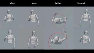 StyleControllable SpeechDriven Gesture Synthesis Using Normalizing Flows  Eurographics 2020 [upl. by Wise]