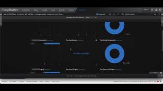 How to Check Alerts in LogRhythm SIEM  LogRhythm Dashboard   الدرس التاسع [upl. by Erastes]