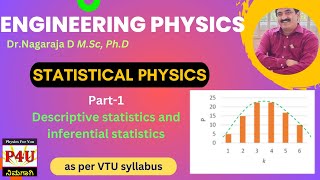 Statistical PhysicsDescriptive and inferential statisticsVTU Physics [upl. by Bluefield]