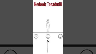 The Hedonic Treadmill  Explained in 1 Minute [upl. by Haidabo]