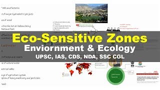 What is Eco Sensitive Zone  Aim Criteria Govt guidelines Pros amp Cons  Environment amp Ecology [upl. by Ahsietal394]