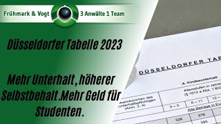 Düsseldorfer Tabelle 2023 Mehr Kindesunterhalt u höherer Selbstbehalt Mehr Unterhalt für Studenten [upl. by Etaner658]