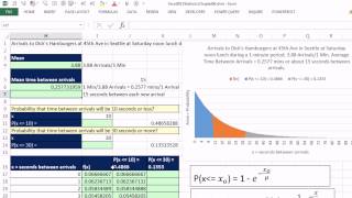 Excel 2013 Statistical Analysis 42 Exponential Probability Distribution amp EXPONDIST function [upl. by Yendirb441]