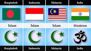 India vs Malaysia vs Bangladesh vs Indonesia  Country Comparison [upl. by Ahtinak]