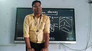 UPSCUPPSC ETHICS  PROBITY IN GOVERNANCE 2  BY DR ANIL KUMAR [upl. by Azilem]