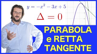 Determinare lequazione della retta parallela alla retta y2x5 e tangente alla parabola y3x² [upl. by Saqaw]