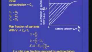 Lectur 8 Sedimentation [upl. by Adaj]