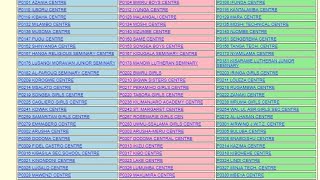 MATOKEO YA DARASA LA NNE 2023matokeo ya Mtihani Wa darasa la NNE 202324 NECTA snfa results [upl. by Eiramik]