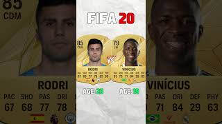 RODRI vs VINICIUS JR 😱🔥 FIFA EVOLUTION  FIFA 16  FC 25 [upl. by Enyrb667]