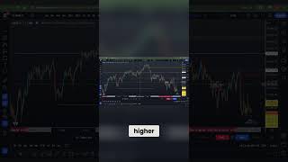 90 minute cycles Vs 30minute Cycles [upl. by Tabshey]