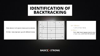 Backtracking Algorithm Explained with Sudoku Example  Recursion vs Backtracking [upl. by Nyved]