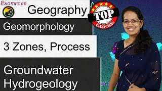 Groundwater  Hydrogeology 3 Zones Process amp Factors Aquifers Aquiclude Aquitard [upl. by Xirdnek]