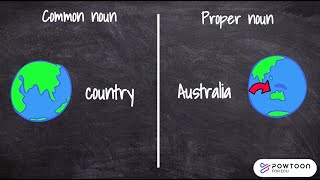 Common and Proper Nouns for Kids  Parts of Speech [upl. by Swithbart]