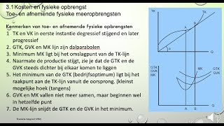 127 Toe en afnemende fysieke meeropbrengsten Hoofdstuk 31b [upl. by Notgnimer8]