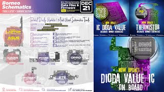 DAILY UPDATE BORNEO SCHEMATICS 21 DECEMBER 2023  XIAOMI POCO M5 [upl. by Thrasher]