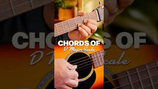 D Major Open Position Triads Essential Diatonic Chords  Guitar Lesson Short [upl. by Hsaniva]