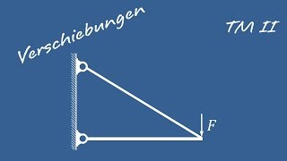 13 Verschiebungen am Zweischlag  Technische Mechanik 2 [upl. by Yendroc844]