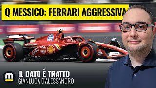 FERRARI MOLTO AGGRESSIVA ma OCCHIO A NORRIS in gara  con Gianluca DAlessandro [upl. by Ranee969]