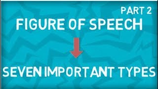 Figure of Speech  Types of Figure of Speech  Examples of Figure of Speech [upl. by Hanna]