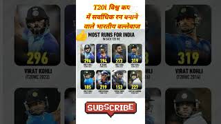 T20 World Cup cricketshorts cricketlover ytshorts ipl viralvideo trendingshorts shortsfeed [upl. by Esdnyl]