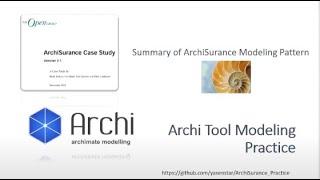 ArchiSurance 46  45 audio added Archi Modeling Practice on Summarized Pattern ArchiMate [upl. by Avon234]